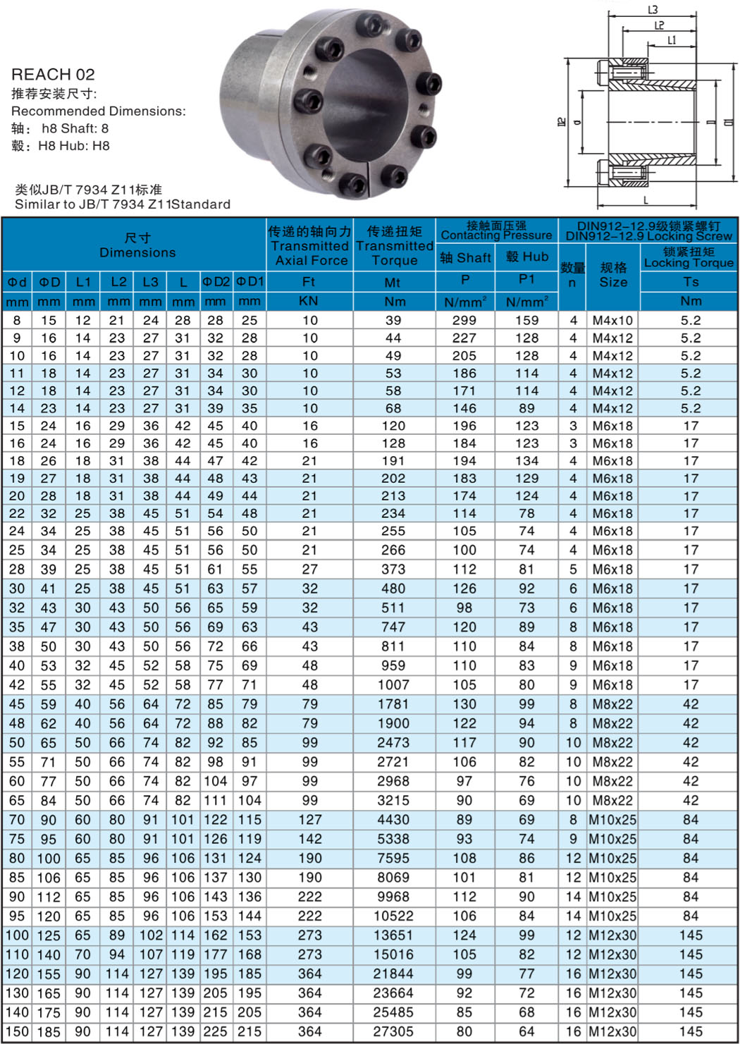 REACH 02 参数.jpg